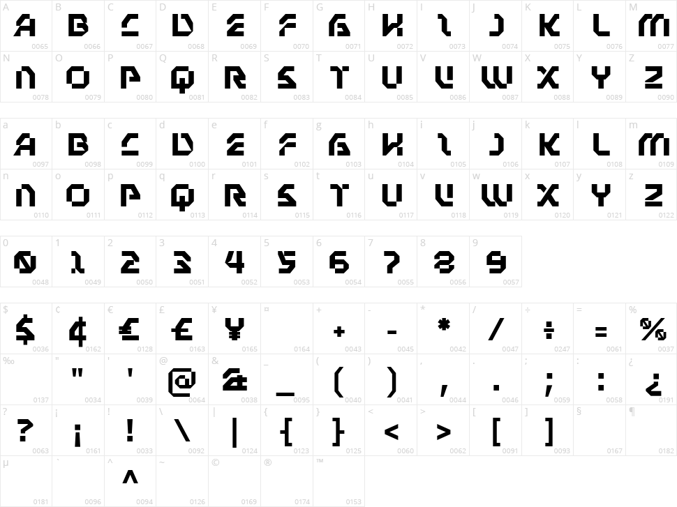 Desgard Character Map