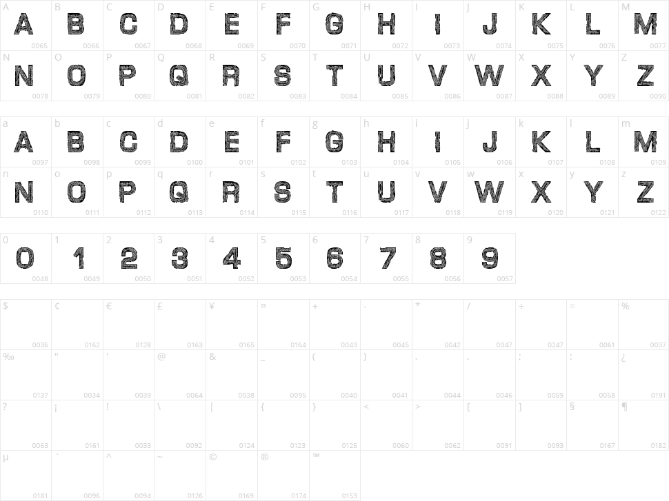 Desgarvuda Character Map
