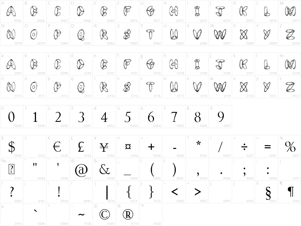 Design Bubble Character Map