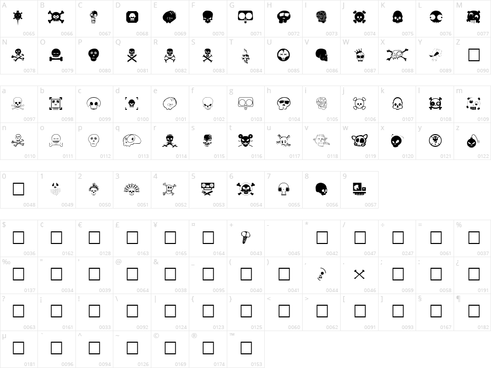 Designers Skulls Character Map