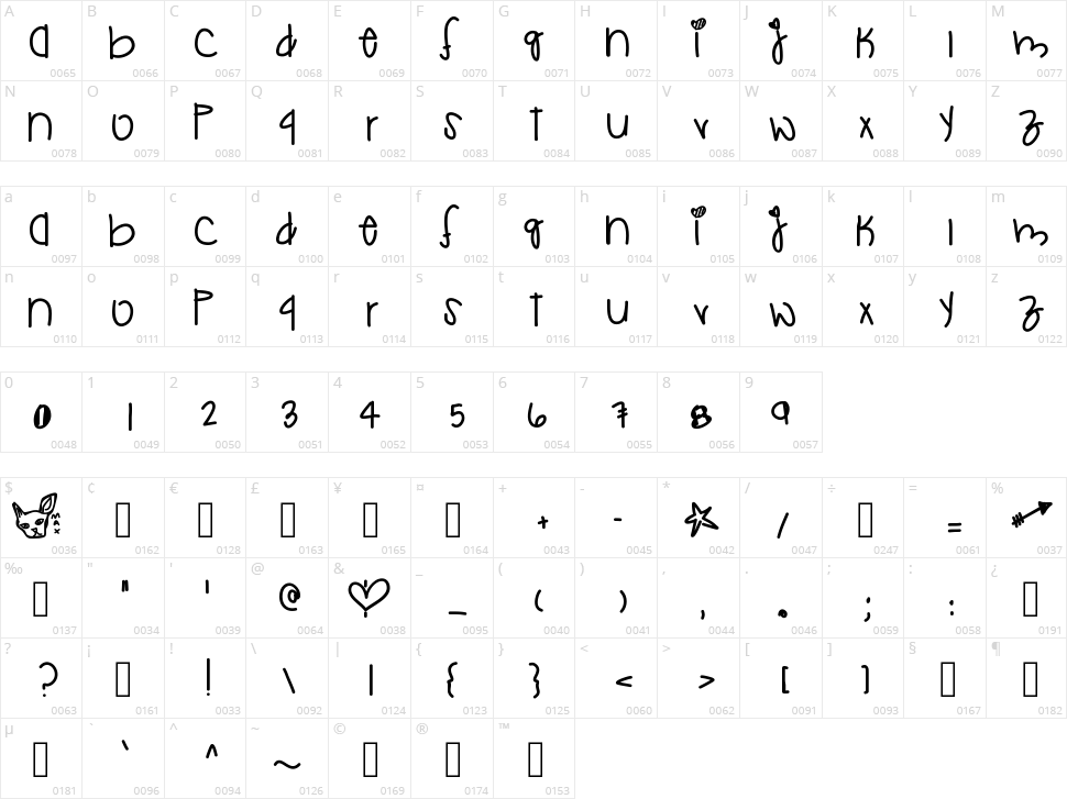 Desi Wonderland Character Map