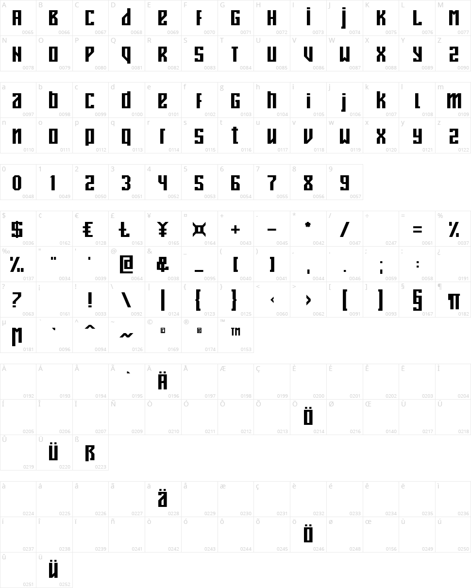 Desonanz Character Map