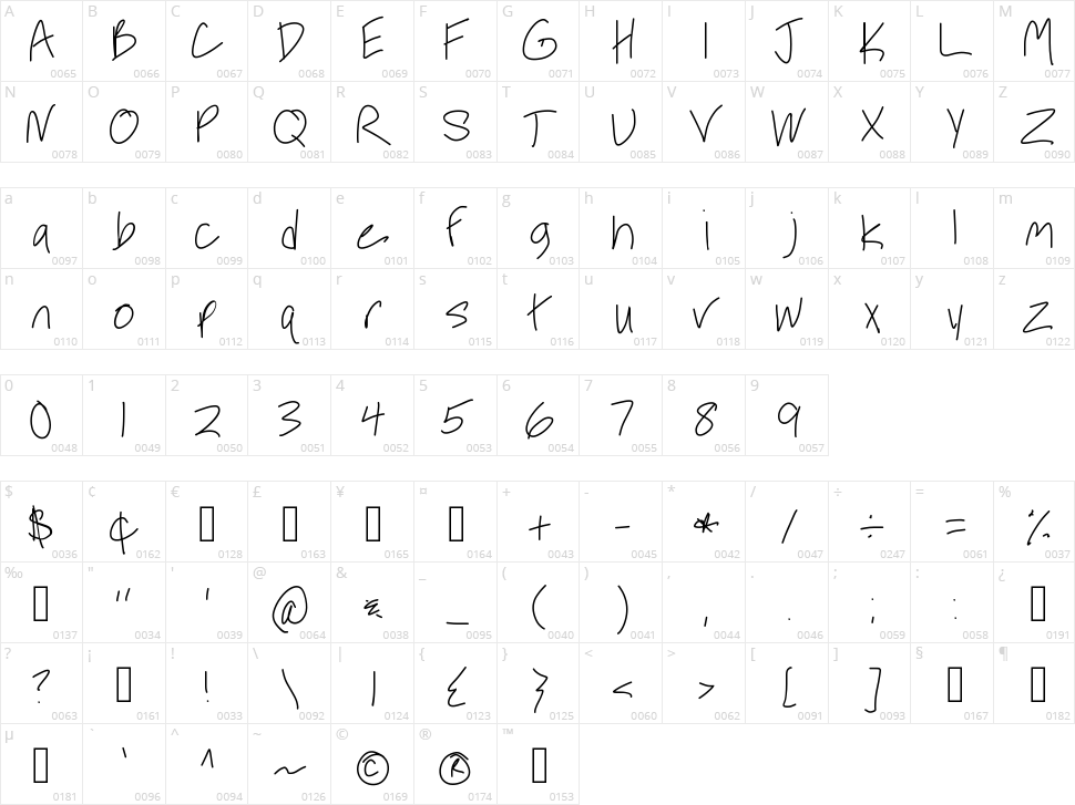 Desperate For You Character Map