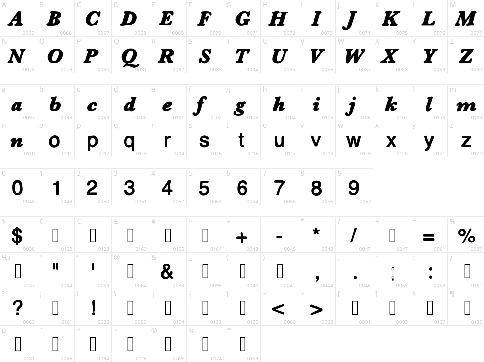 Dessin123 Character Map