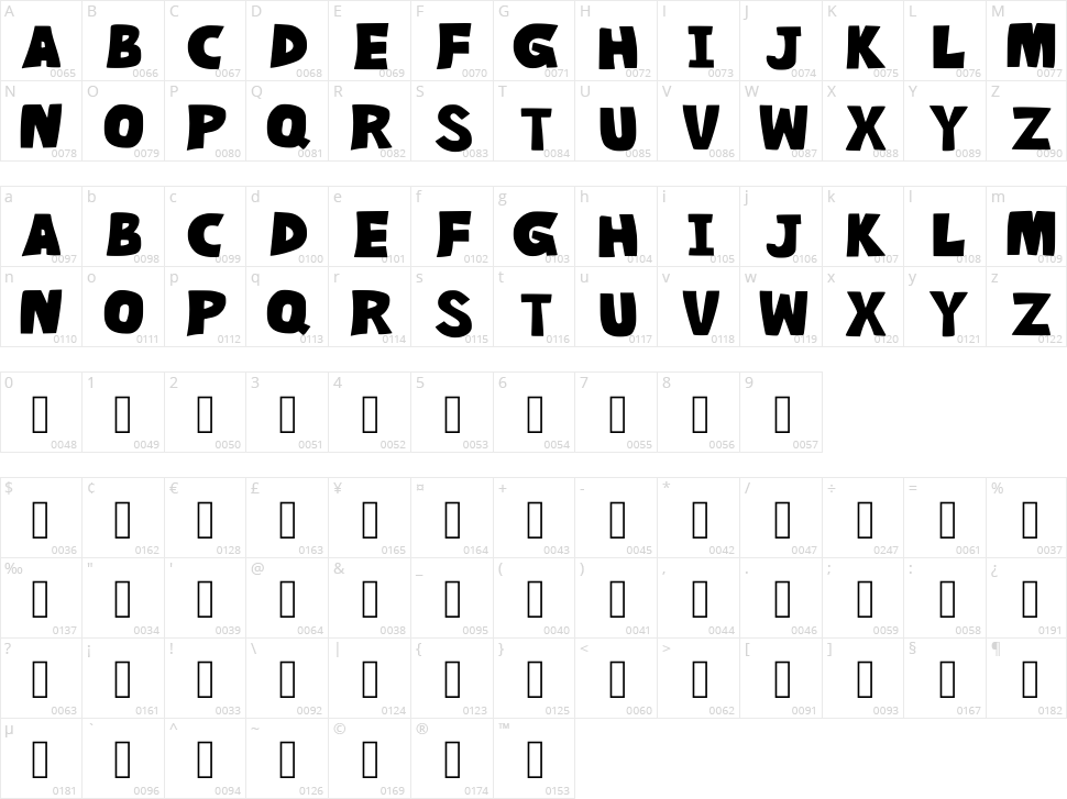 Destink Warp Character Map
