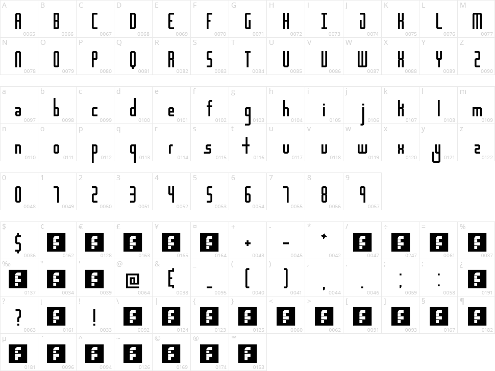 Destiny Character Map