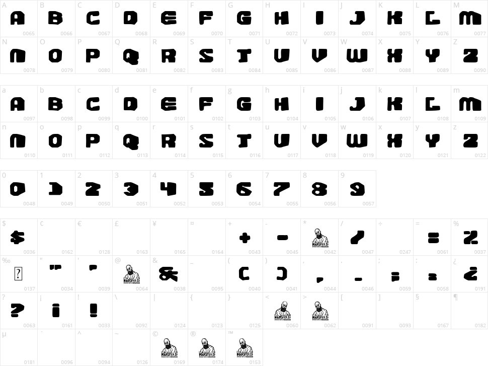 Destornillador Character Map