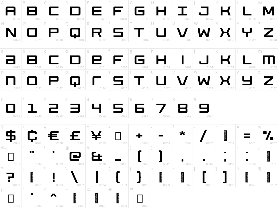 Destrod Character Map