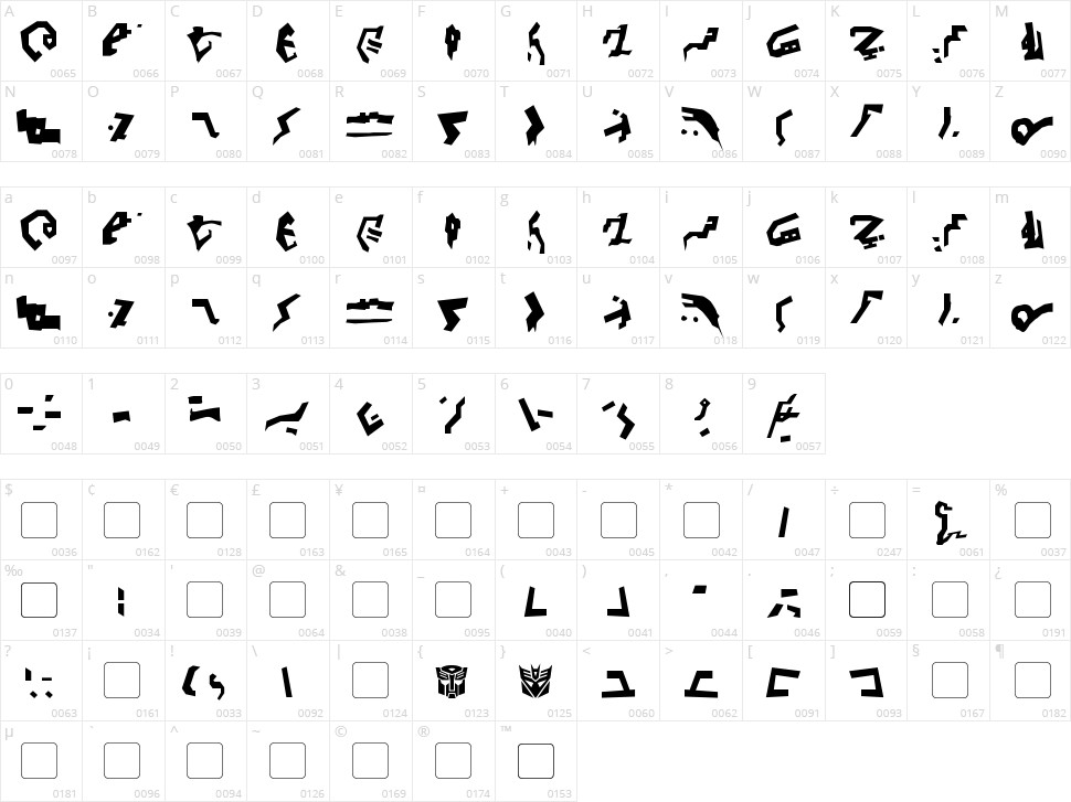 Destronic Grafitti Character Map