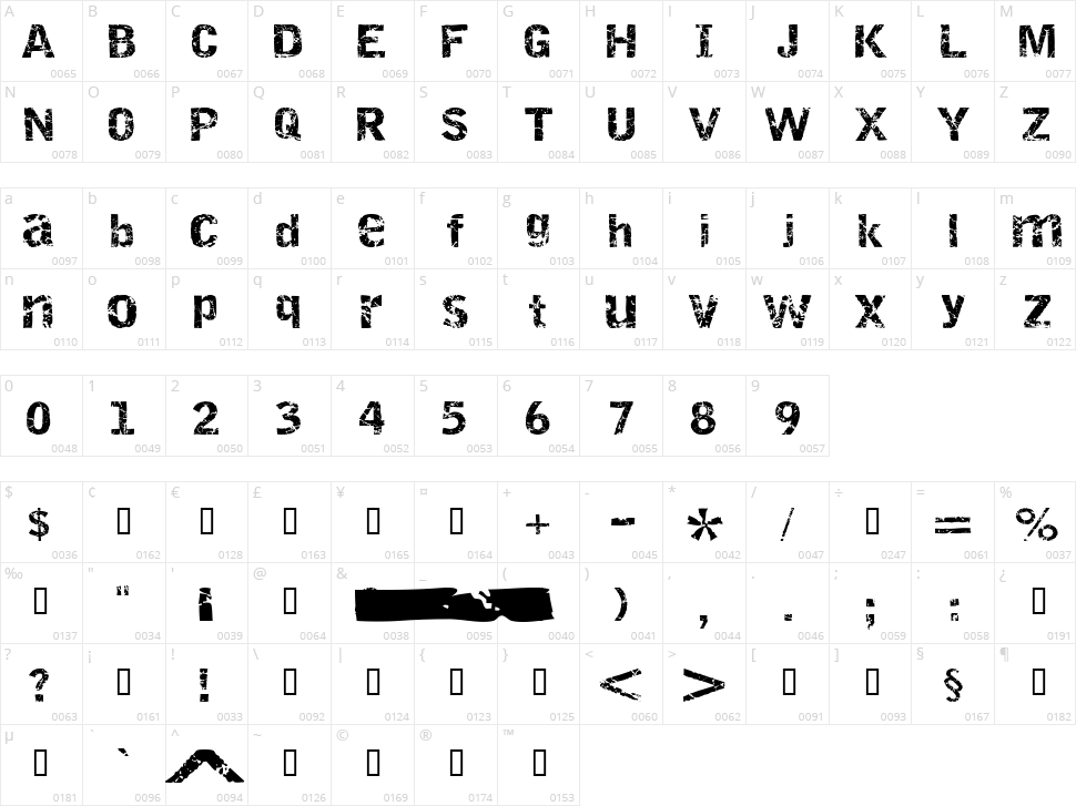 Destroy Character Map