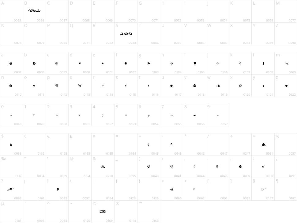 Destroy Dingbats Character Map