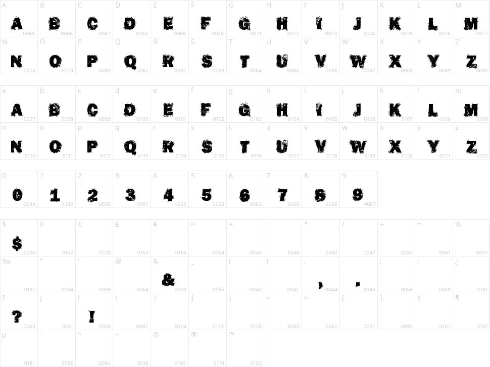 Destroy Humans Character Map