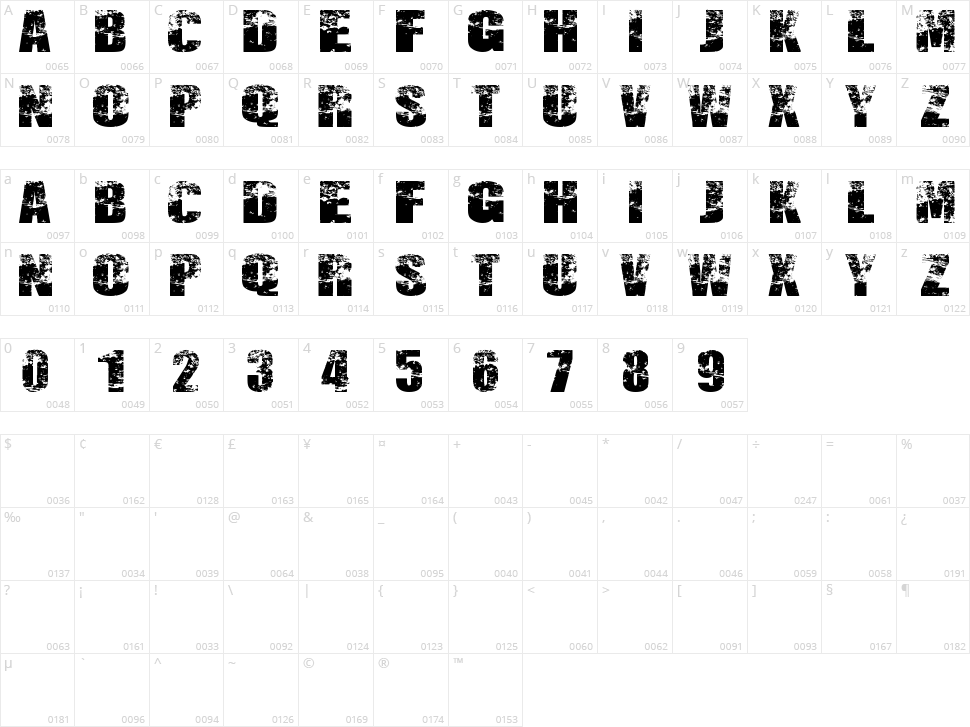 Destruccion Character Map