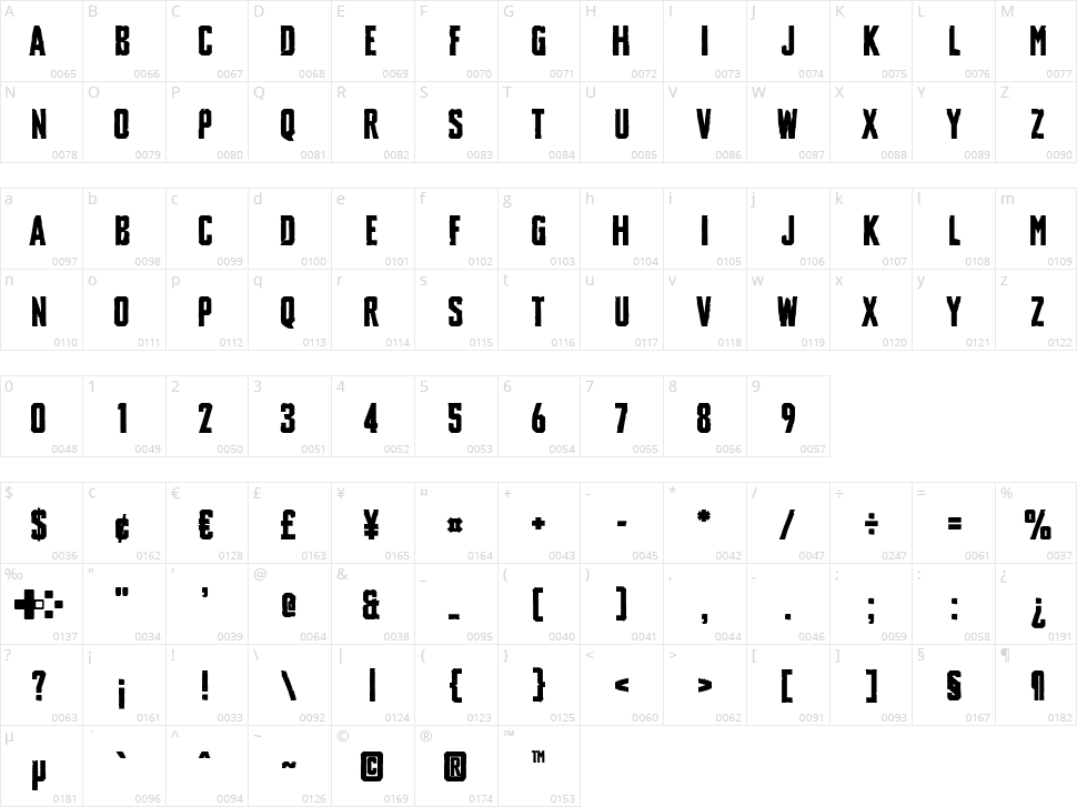 Destruction Manual Character Map