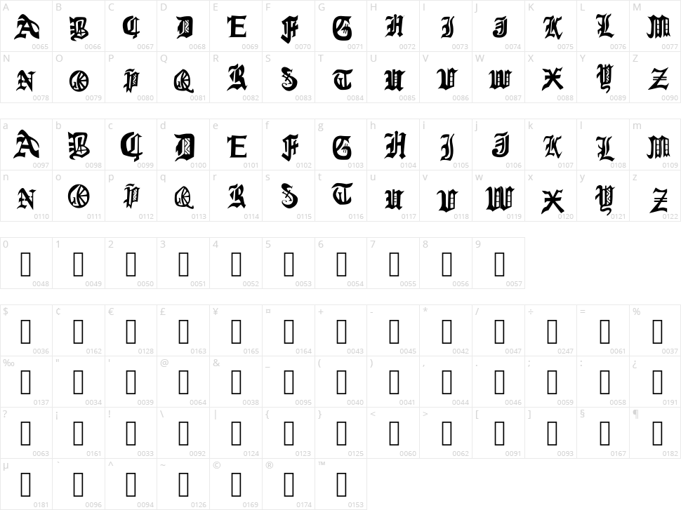 Destructive Character Map