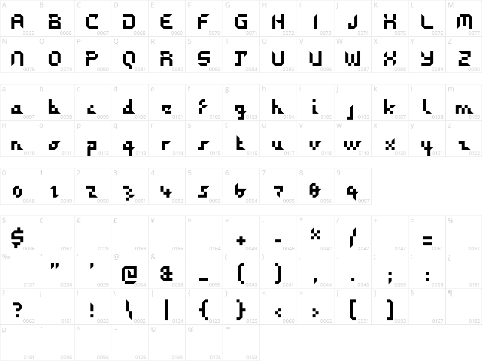 Detalpalo Character Map