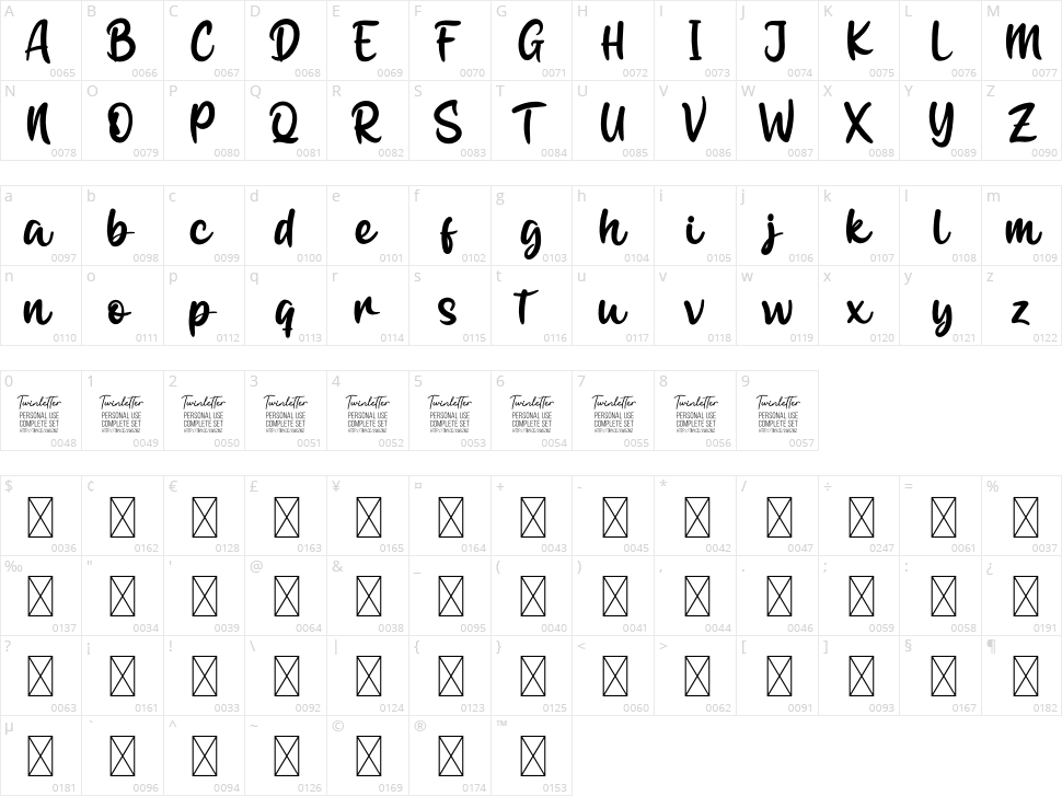 Determine Character Map