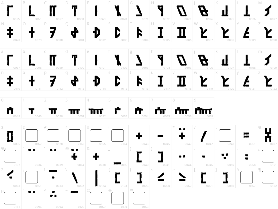 Dethek Stone Character Map