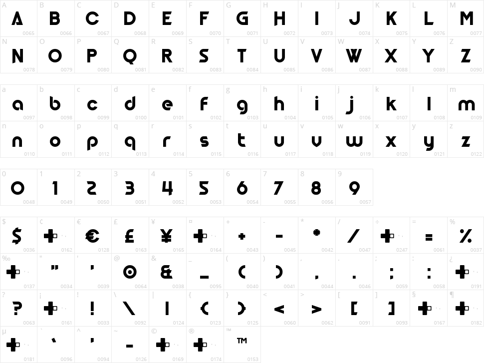 Detoks Character Map