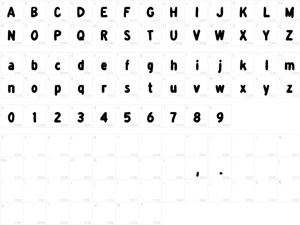 Detour Dork Character Map