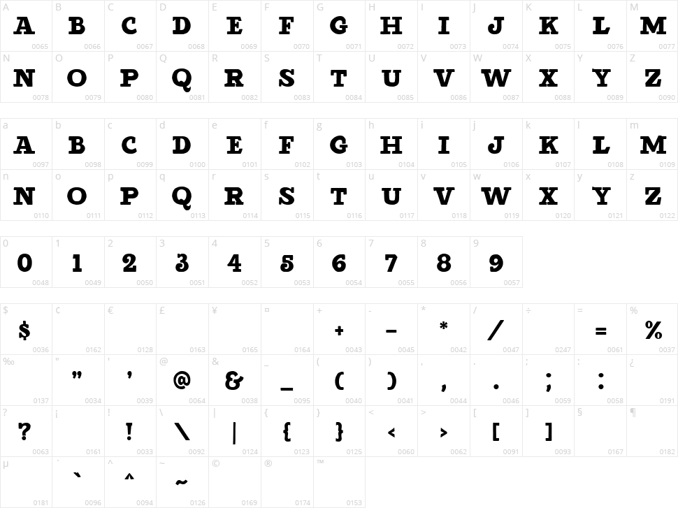 Detroit Character Map