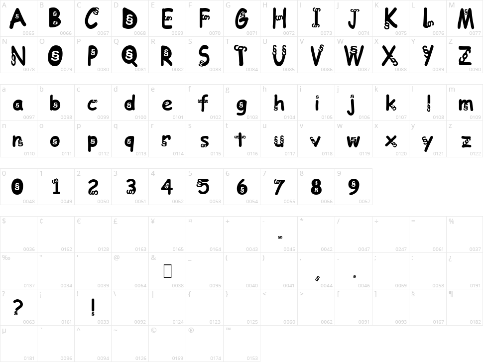 Deutsche Anwaltshotline Character Map