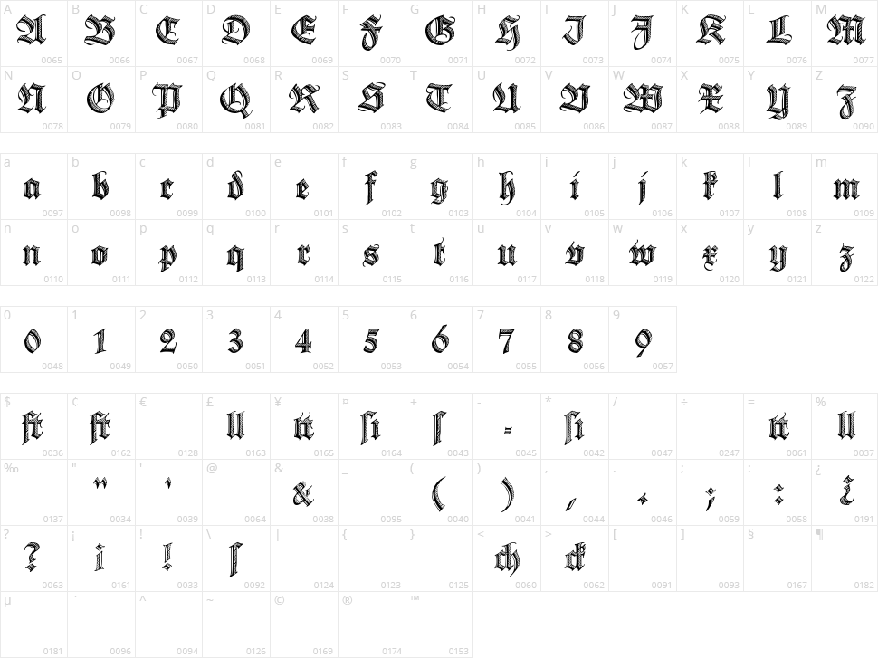 Deutsche Zierschrift Character Map