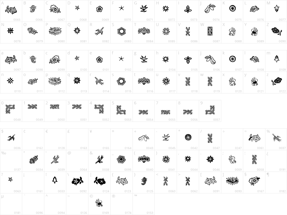 Deutscher Schmuck Character Map