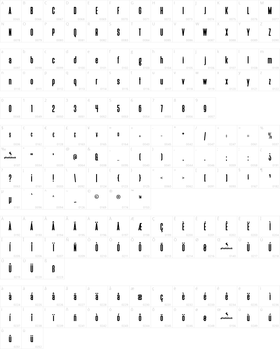 Deutschlander Character Map