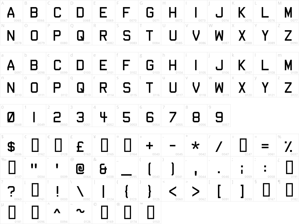 Dev Gothic Character Map