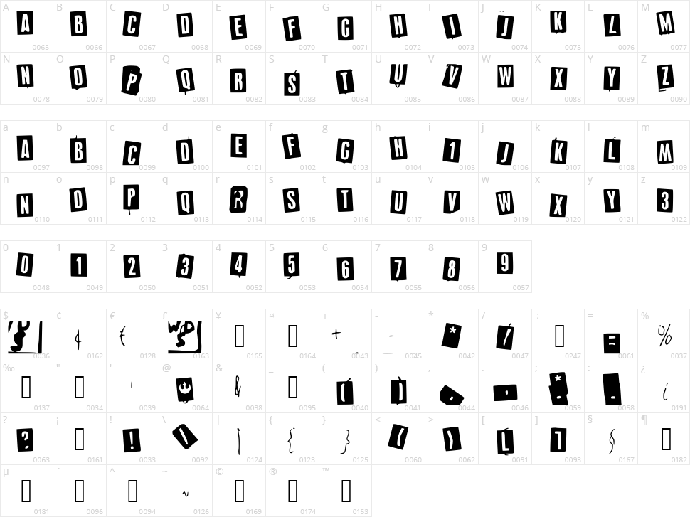 Devastation Character Map