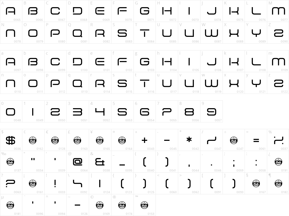 Development Hell Character Map