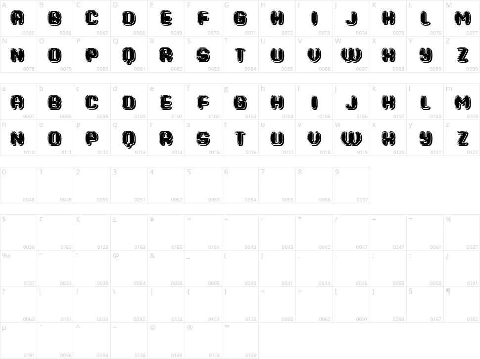 Devianza Character Map