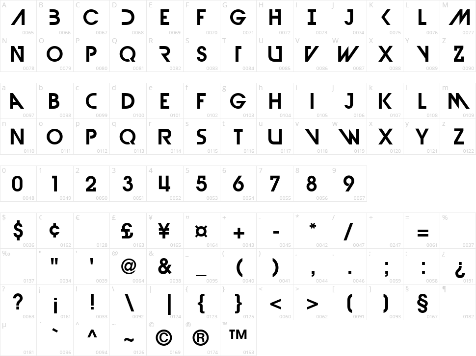 Devil Breeze Character Map