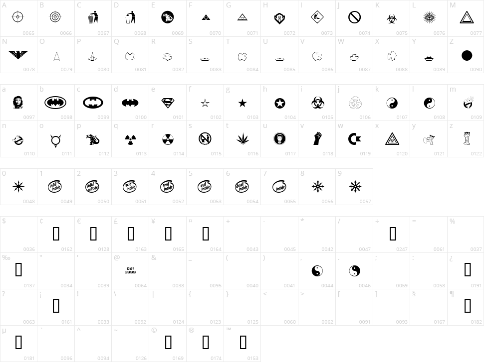 Devil Inside Character Map