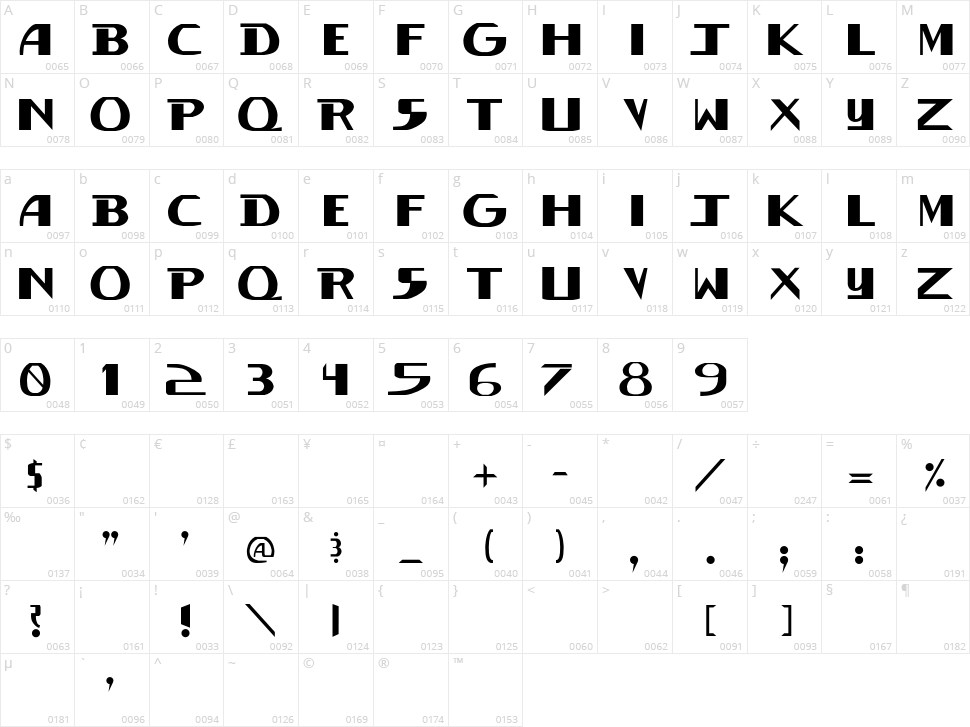Devil Ray Character Map