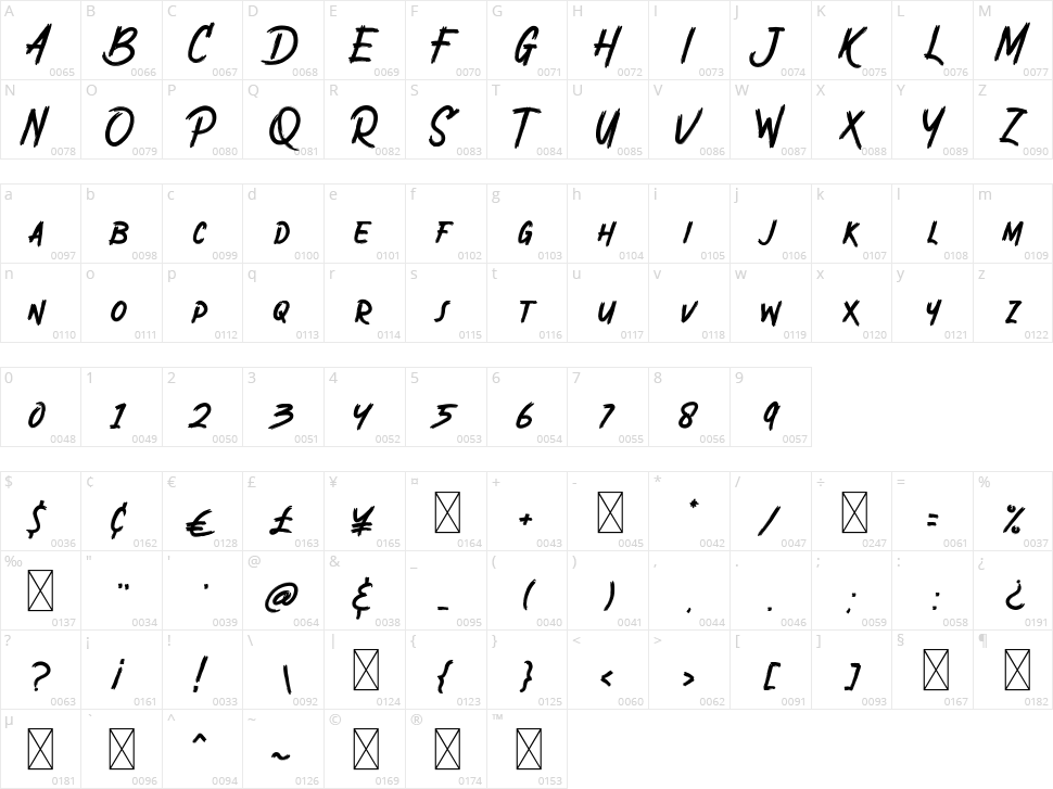 Devilish Style One Character Map