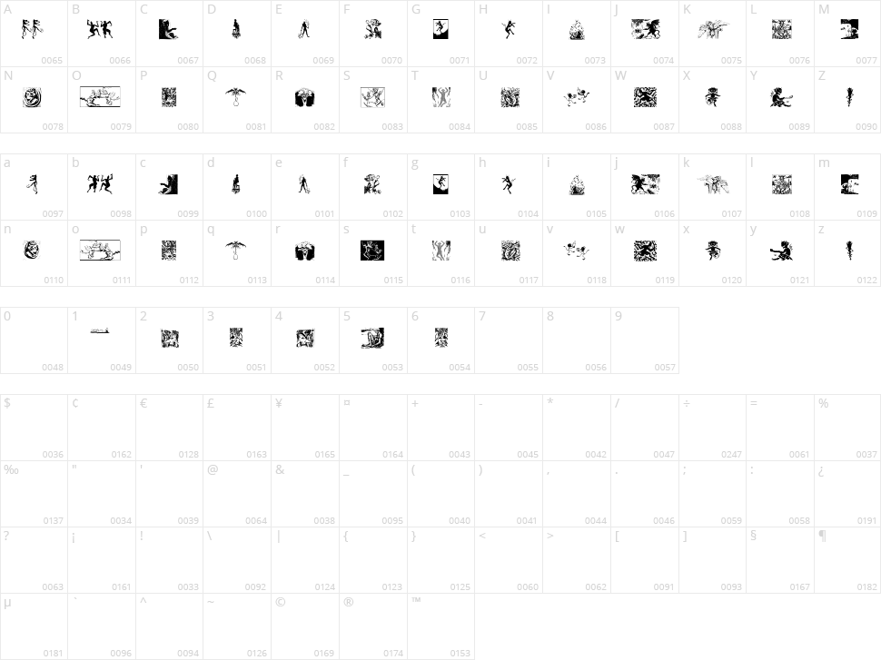 Devils Character Map