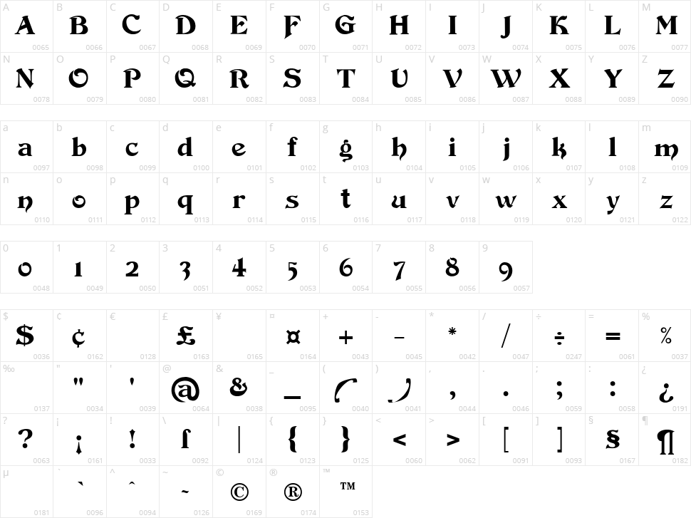 Devinne Swash Character Map