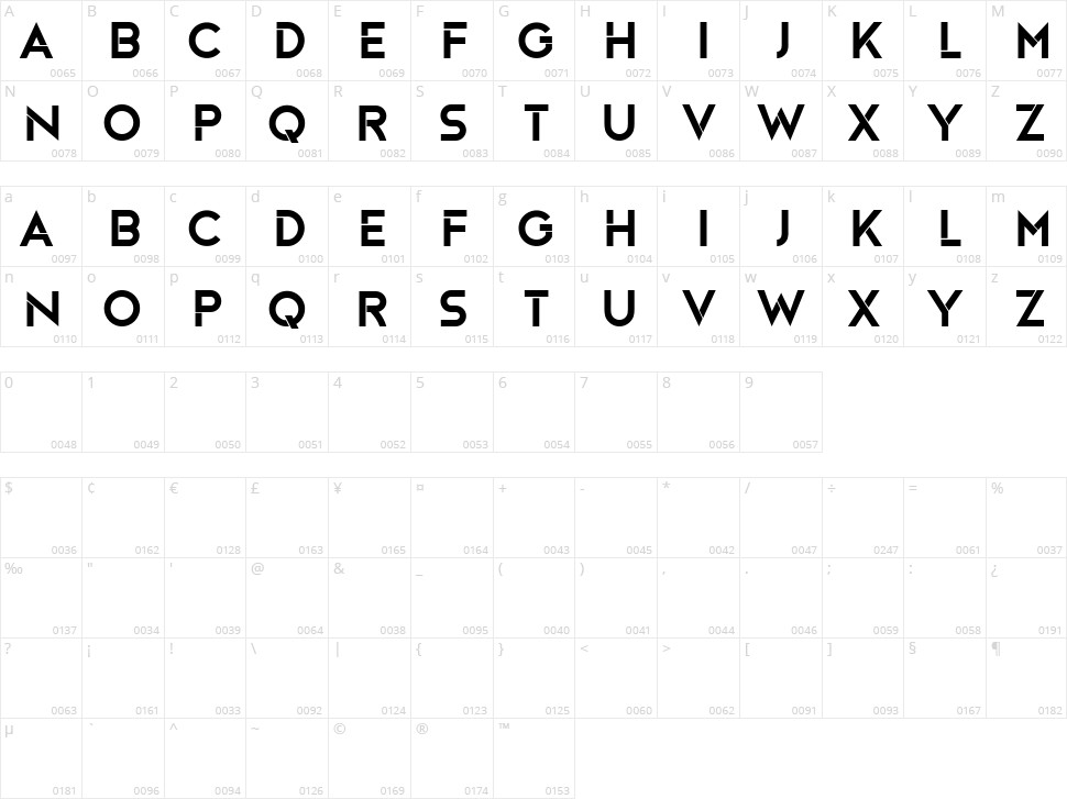 Devlin Character Map