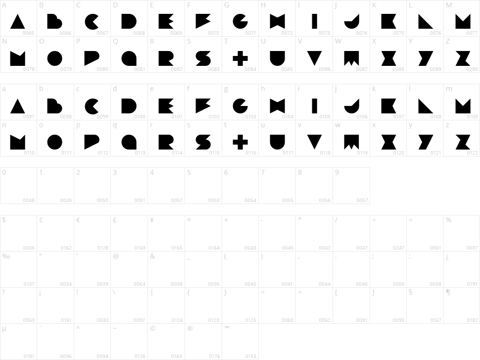 Devlose Character Map