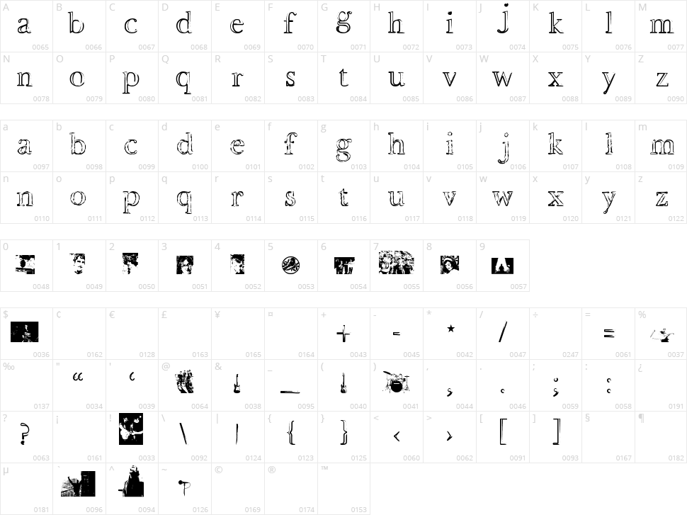 Devotion and Desire Character Map