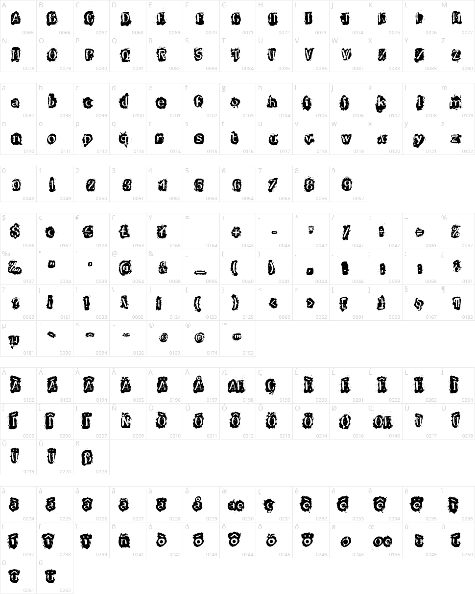 DF Stromboli Character Map