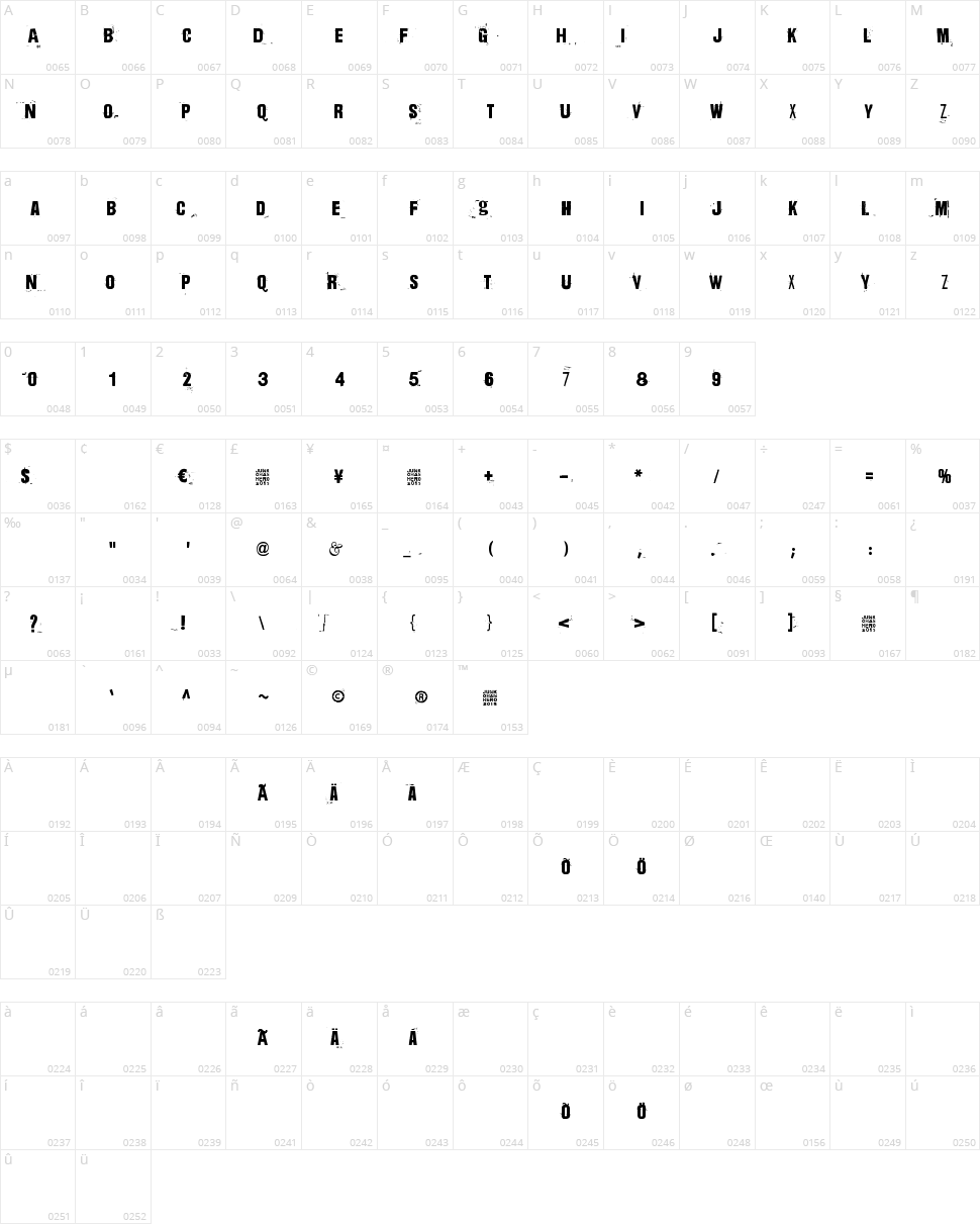 Dharma Bum Character Map
