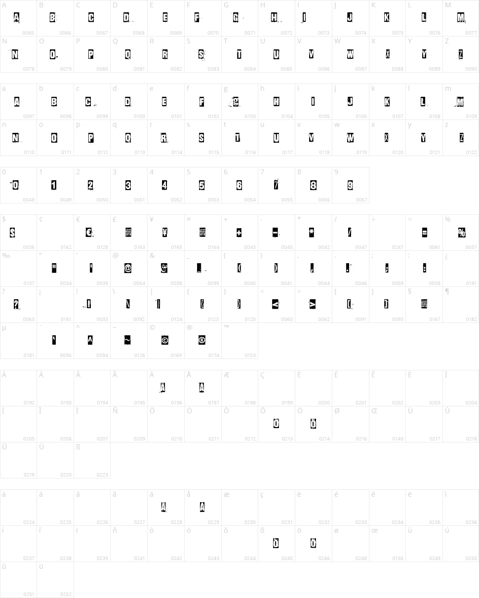 Dharma Punk Character Map