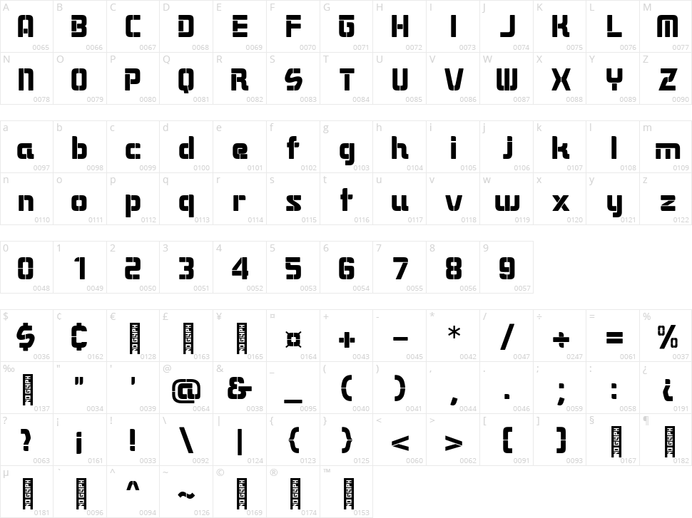Dhaster Character Map