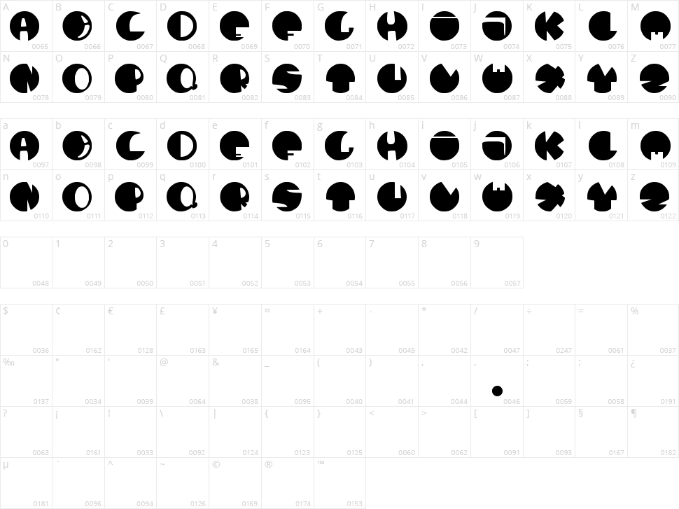 Dhe Balon Character Map