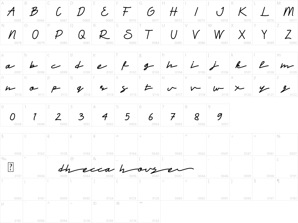 Dhecca House Character Map