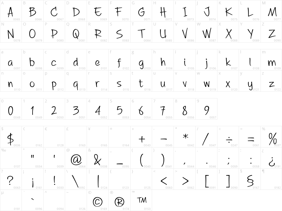 DHF A Great Happiness Character Map