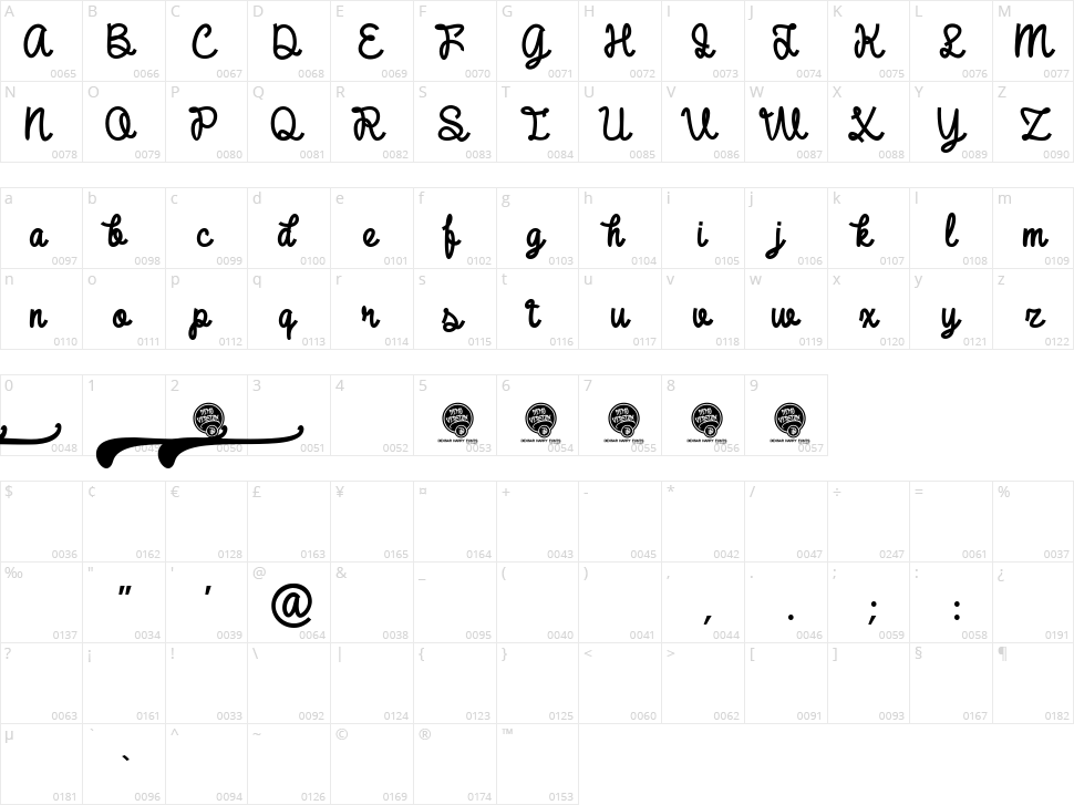 DHF Broffont Script Character Map